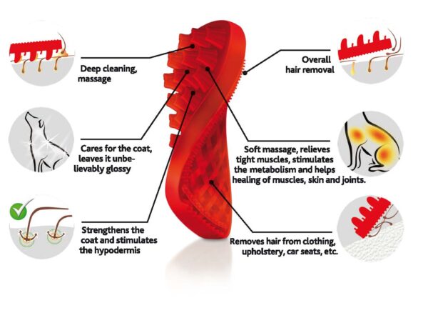 291137 Pet+Me Dog Long Hair Brush Red