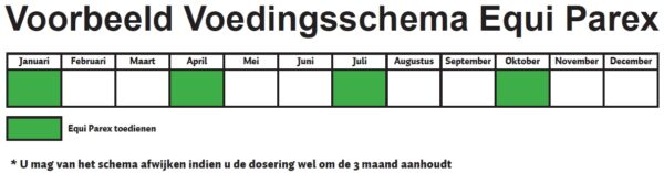 299421 Excellent Horse Parex 5 x 50 g